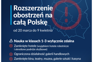 Nowe obostrzenia w całej Polsce